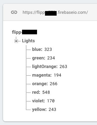 Firebase Console